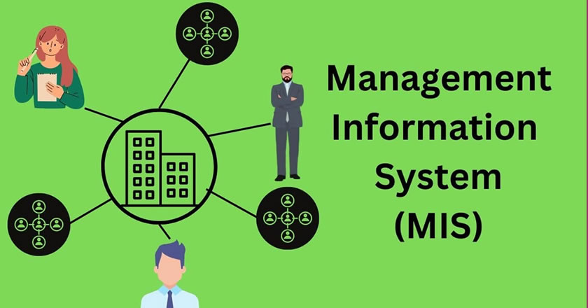 Intranet System